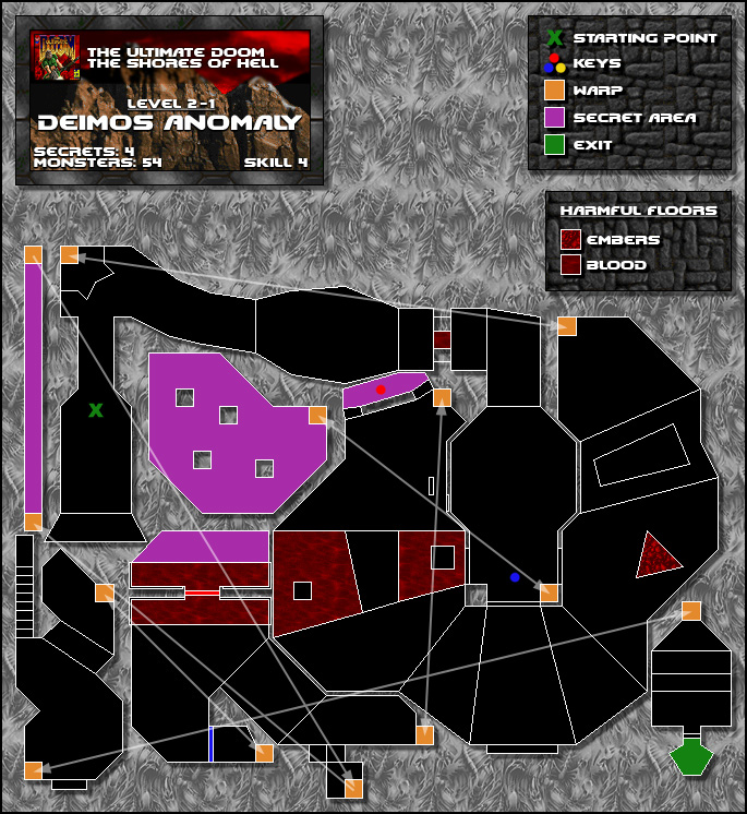 2-1_DEIMOS_ANOMALY